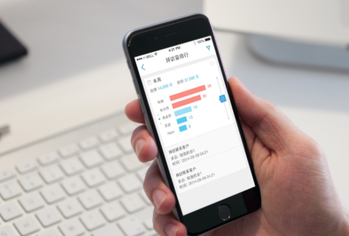Crm客戶關系管理系統