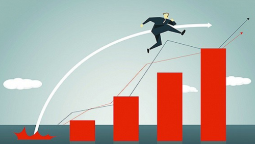 營銷客戶關系管理系統